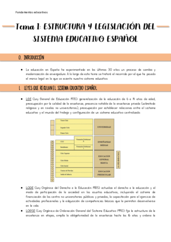 Temario-completo-Fundamentos-Educativos.pdf