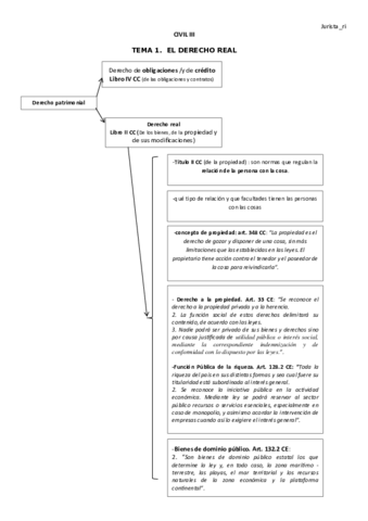 DERECHO-CIVIL-III.pdf