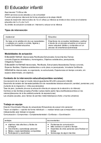 Apunts-Didactica-tema-1.pdf
