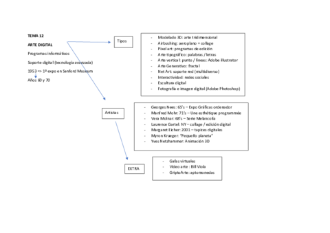 RESUMENES-FAR-PARTE-2.pdf
