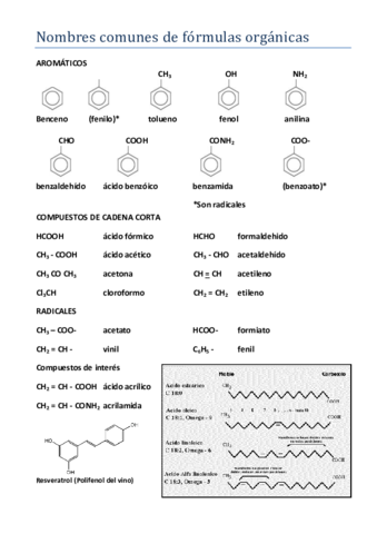 Nombres-Comunes.pdf