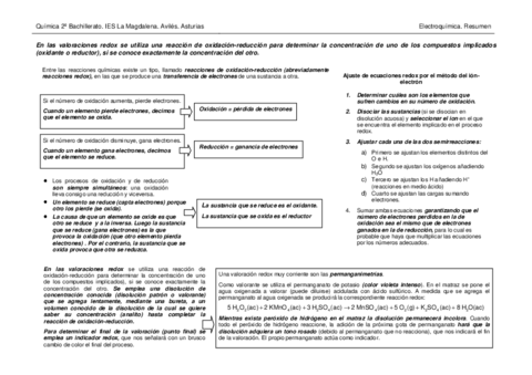 ResumenElectroquimica.pdf