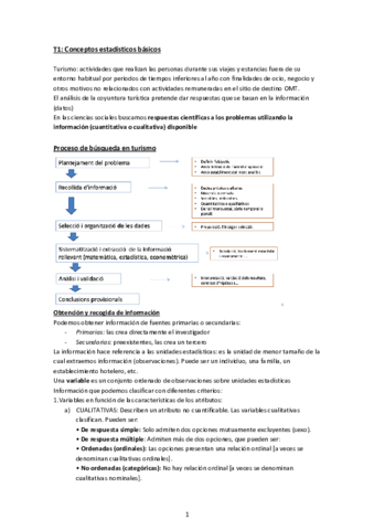 TEMARIO-COYUNTURA-CASTELLANO-TEMAS-DEL-1-AL-5-.pdf