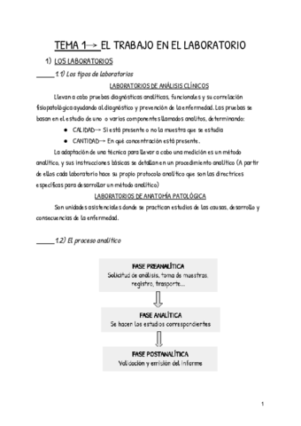 TEMA-1-El-trabajo-en-el-laboratorio.pdf