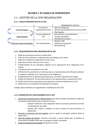 2.4-Gestión SCM Organización.pdf
