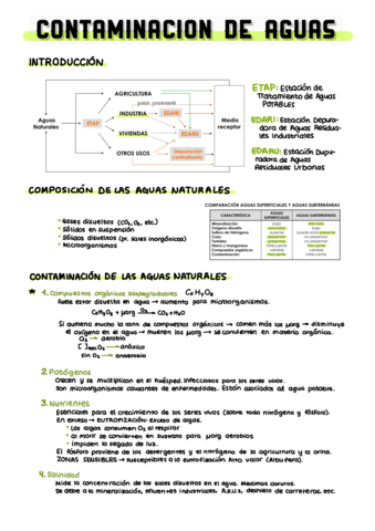 TMA-Contaminacion-de-Aguas.pdf