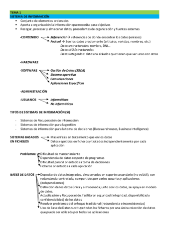 BASES-DE-DATOS-.pdf