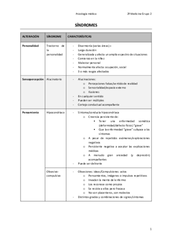 SINDROMES-tabla-resumen.pdf