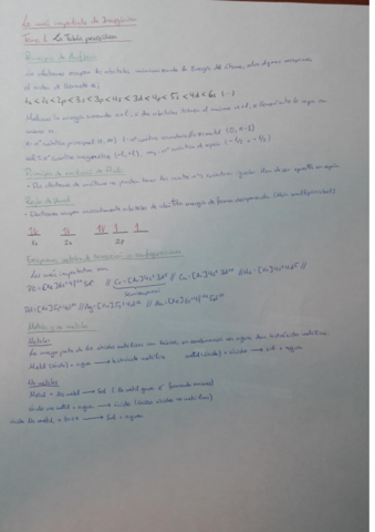 Apuntes-Resumen-Tema-1-6.pdf