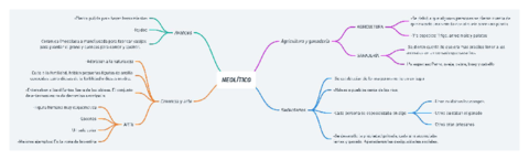 NEOLITICO-convertido.pdf