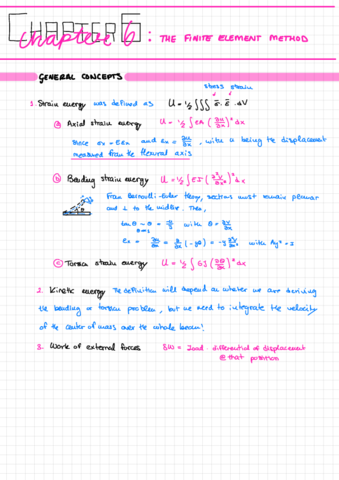 Chapter6TheFiniteElementMethodNotes.pdf
