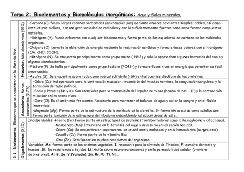 Tema 1 - Concepto y extensión de la biología.pdf