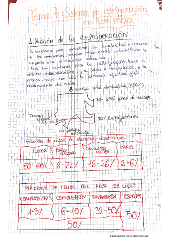 RESUMEN-TEMA7-AL-TEMA13-FORMULARIO.pdf