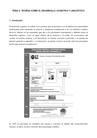 Tema-2-D.pdf