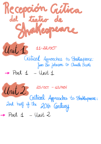 Shakespeare-planning-.pdf