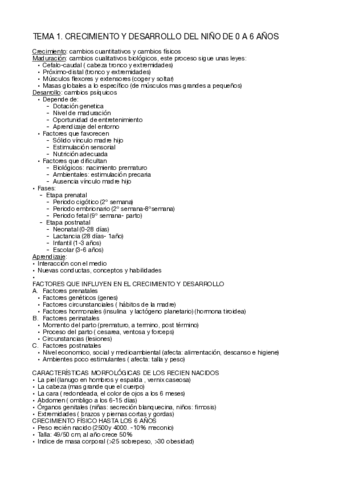 resumen-tema-1.pdf