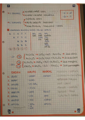 Resumen-formulacion-inorganica.pdf