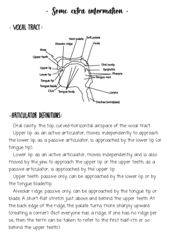 Extra-Phonology.pdf