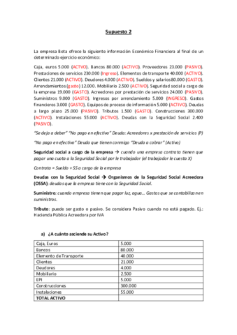 Supuesto-2.pdf