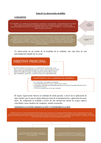 Tema-8-Investigacion-social.pdf