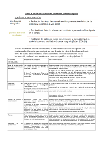 Tema-9-Investigacion-social.pdf