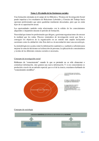 Tema-1-Investigacion-social.pdf