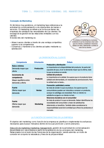 TEMA-1-Fundamentos-de-Marketing.pdf