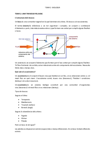 TEMA-2-BIOLOGIA.pdf
