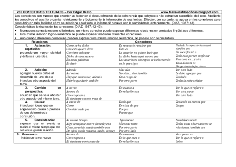 Conectorestextuales.pdf