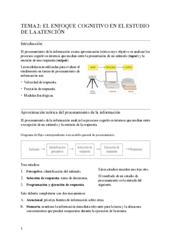 TEMA-2-ENFOQUE-COGNITIVO-EN-EL-ESTUDIO-DE-LA-ATENCION.pdf