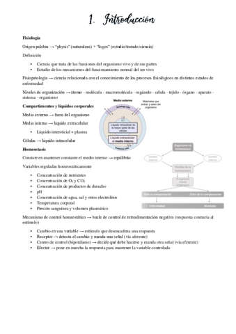 Bloque 1 fisiología celular (temas 1-4)