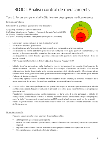 Analisi-i-control-de-medicaments-i-productes-farmaceutics-TOT.pdf