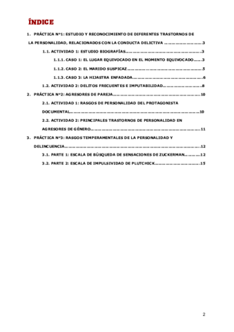 Practica-1-Seminario-Psicopatologia.pdf
