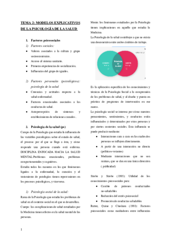 TEMA-2-MODELOS-EXPLICATIVOS-DE-LA-PSICOLOGIA-DE-LA-SALUD.pdf