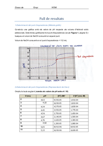 FulldeResultats.pdf