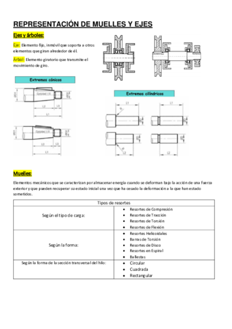 REPRESENTACION-DE-EJES-Y-MUELLES-2.pdf