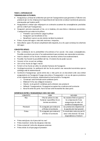 TEMA-1-INTRODUCCIO.pdf