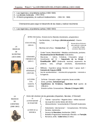 Bloque-6.pdf
