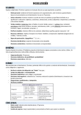 Modalizacion.pdf