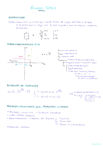 ResumenTema3.pdf