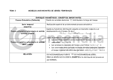 RESUMEN-TEMA-2.pdf