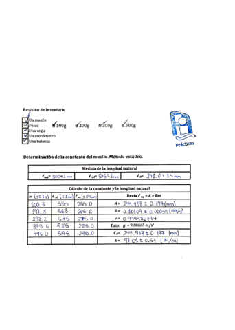 P4-Ley-de-Hooke.pdf