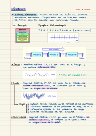 Apuntes-SEL.pdf