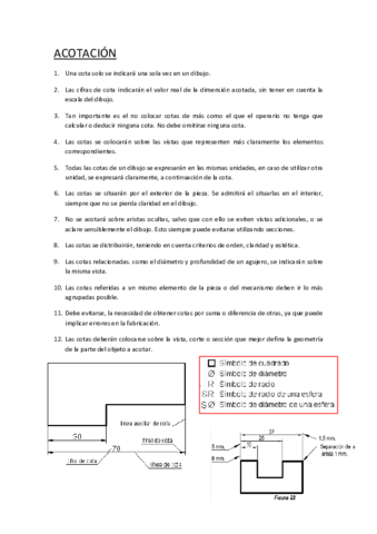RESUMEN-ACOTACION.pdf