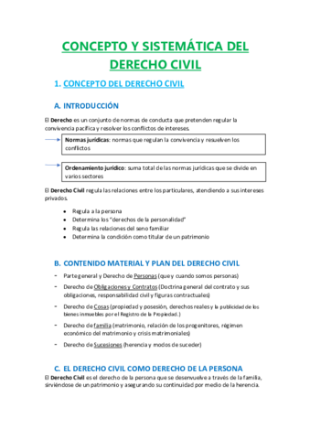 derechocivil2021-22.pdf