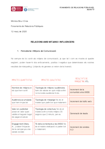T3-Fonaments-de-Relacions-Publiques.pdf