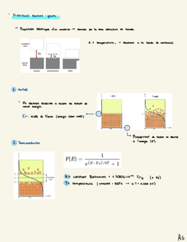 Unitat-1-Part-2.pdf