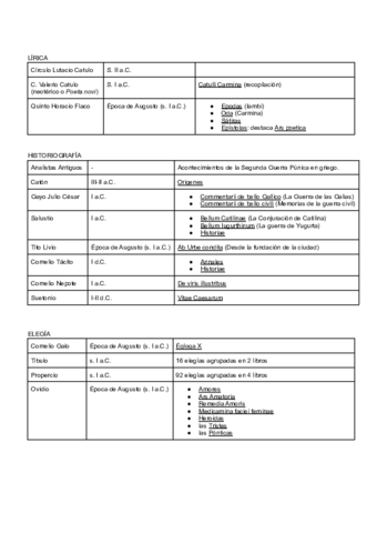 Literatura-latin-2.pdf