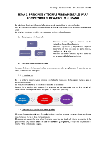 TEMA-1-desarrollo-humano.pdf