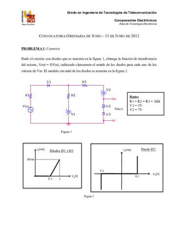 COE - TEL - Jun'12 (con soluciones).pdf